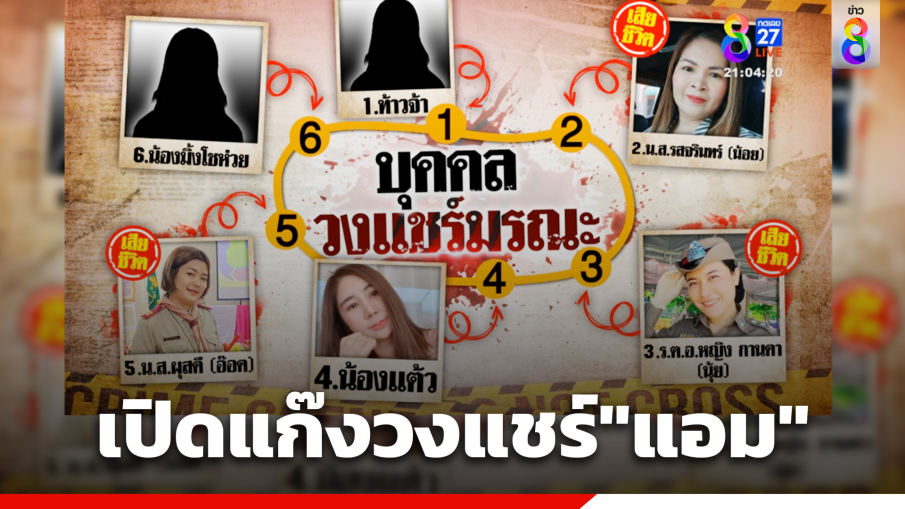 เปิดใจ"แต้ว"สุดใจหาย เพื่อนแก๊งวงแชร์ตายปริศนา3ศพ