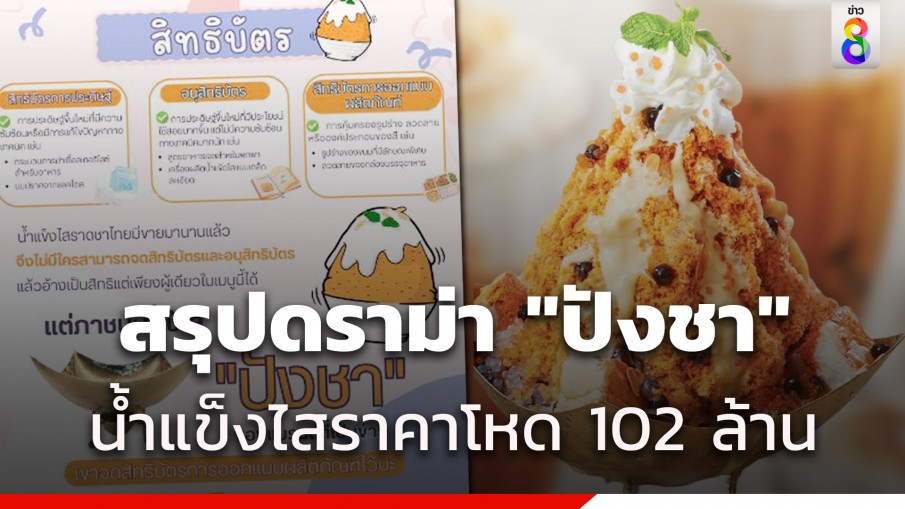 สรุปดราม่า จดทะเบียน "ปังชา" และฟ้องร้านชื่อเหมือน 102 ล้าน