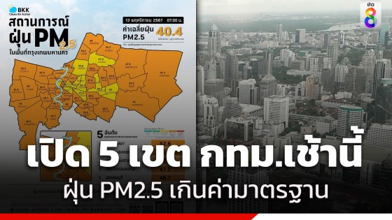 เปิด 5 เขต ค่าฝุ่น PM2.5 สูงสุดในกรุงเทพมหานคร