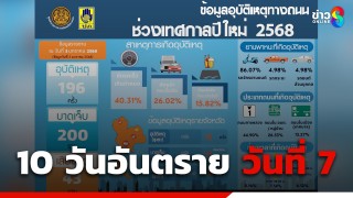 10 วันอันตราย วันที่ 7 พบยอดสะสม "สุราษฎร์ธานี" เกิดอุบัติเหตุ-เจ็บ-ตาย...