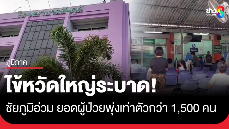 ไข้หวัดใหญ่ระบาดต่อเนื่อง ชัยภูมิอ่วมยอดพุ่งเท่าตัวกว่า 1,500 คน พบคลัสเตอร์ รร.อนุบาล-ประถม